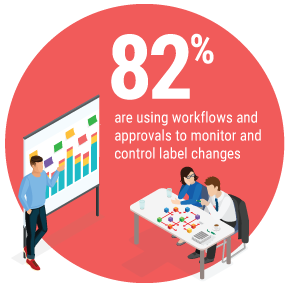 2018 5Trends trend1 82