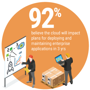 2018 5Trends trend4 92