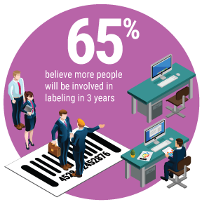 2018 5Trends trend5 65