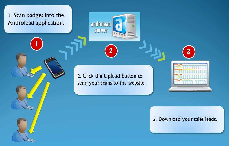 tradeshow lead app_Androlead