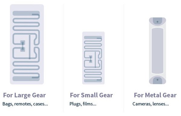 gears different geaers