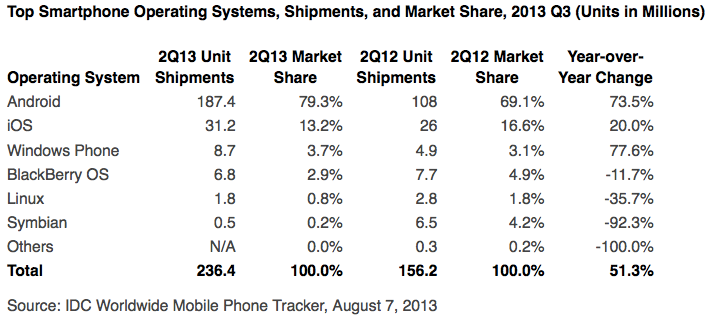 Screen Shot 2013-08-07 at 1.51.12 PM
